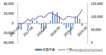 無錫不銹鋼板價格,201不銹鋼,無錫不銹鋼,304不銹鋼板,321不銹鋼板,316L不銹鋼板,無錫不銹鋼板