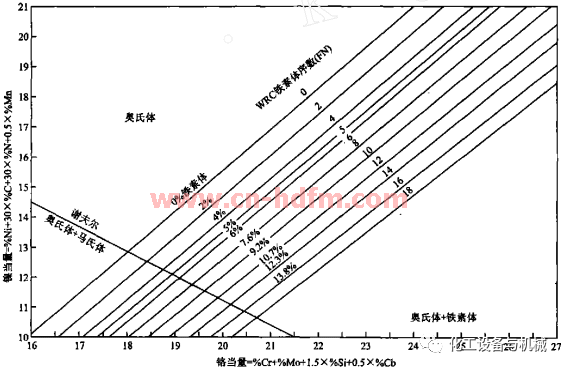 無錫不銹鋼板價格,201不銹鋼,無錫不銹鋼,304不銹鋼板,321不銹鋼板,316L不銹鋼板,無錫不銹鋼板